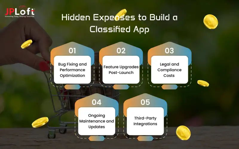 Hidden Expenses to Build a Classified App
